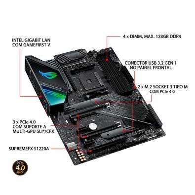 Placa-Mãe Asus ROG Strix X570-F Gaming, AMD AM4, ATX, DDR4