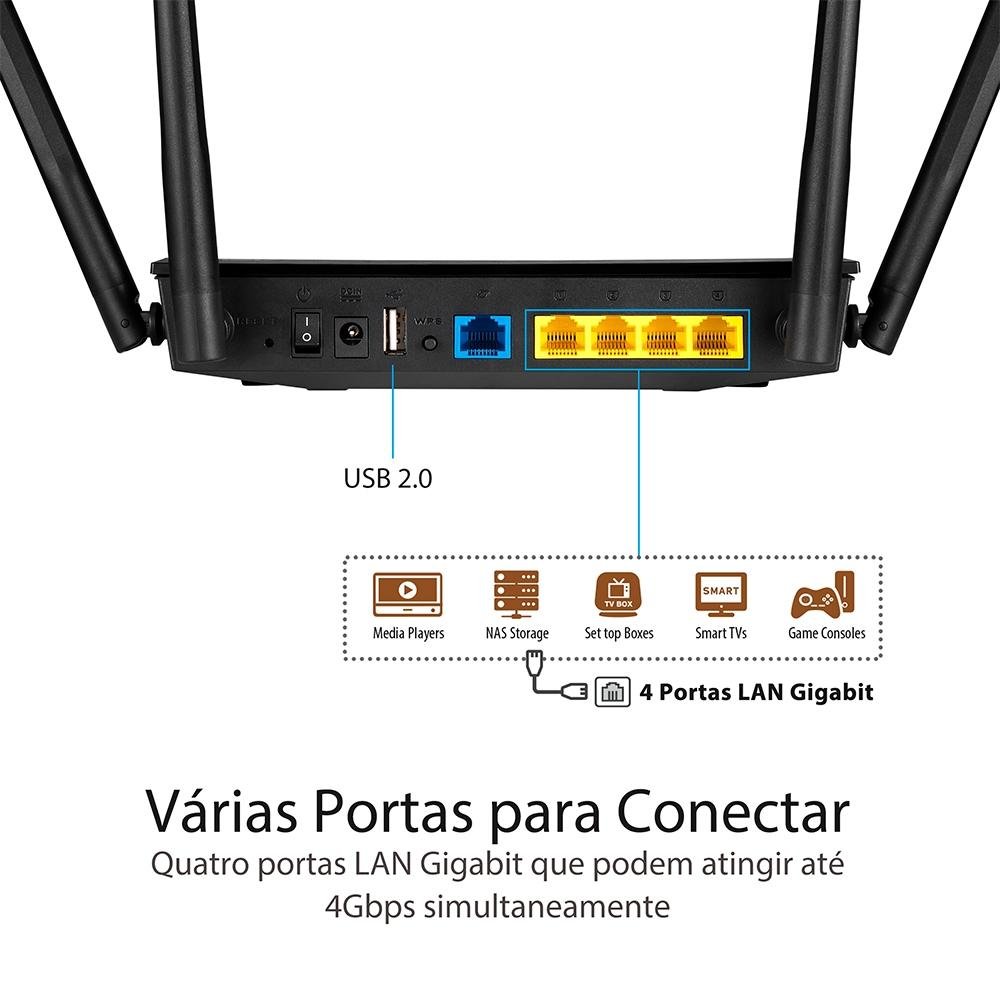 Roteador Asus RT-AC59U, Dual Band AC 1500Mbps, 4 Antenas - 90IG0540-BY8400 Roteador Asus RT-AC59U, Dual Band AC 1500Mbps, 4 Antenas - 90IG0540-BY8400