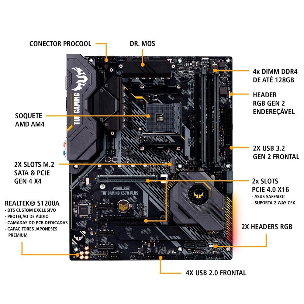 Placa-Mãe Asus TUF Gaming X570-PLUS AMD | KaBuM!