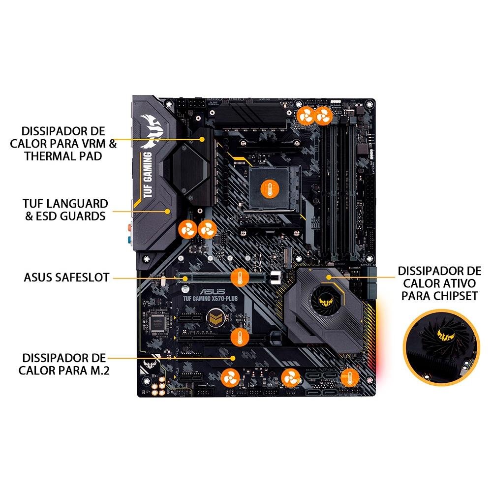 Placa-Mãe Asus TUF Gaming X570-PLUS AMD | KaBuM!