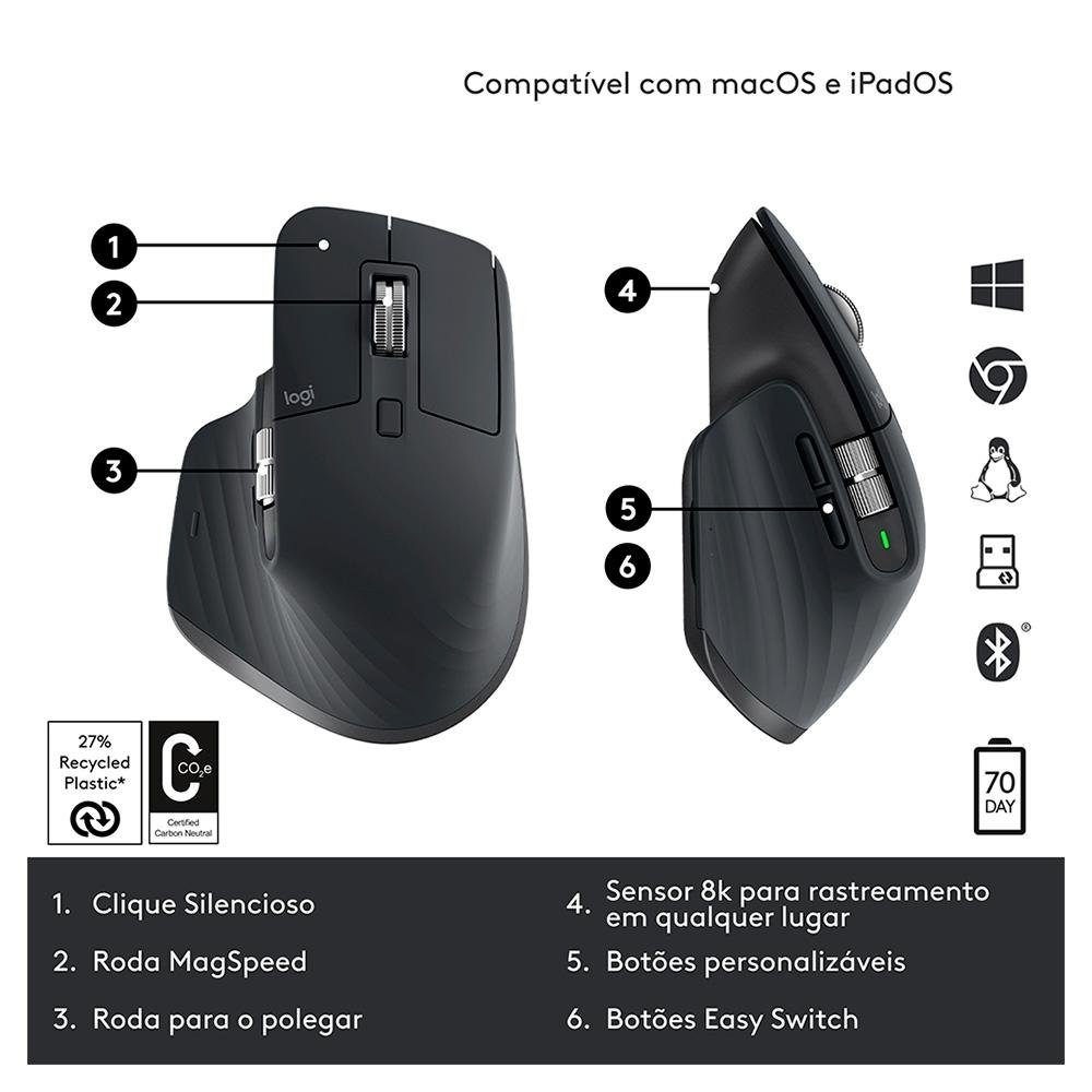 Mouse Sem Fio Logitech MX Master 3S | KaBuM!