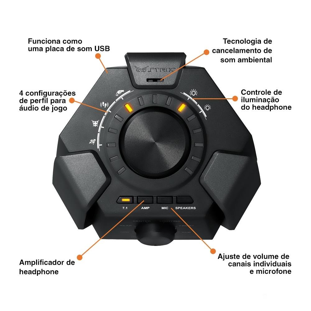 Headset Gamer Asus STRIX 7.1 Dobrável Com Iluminação lateral e Controle Individual Headset Gamer Asus STRIX 7.1 Dobrável Com Iluminação lateral e Controle Individual