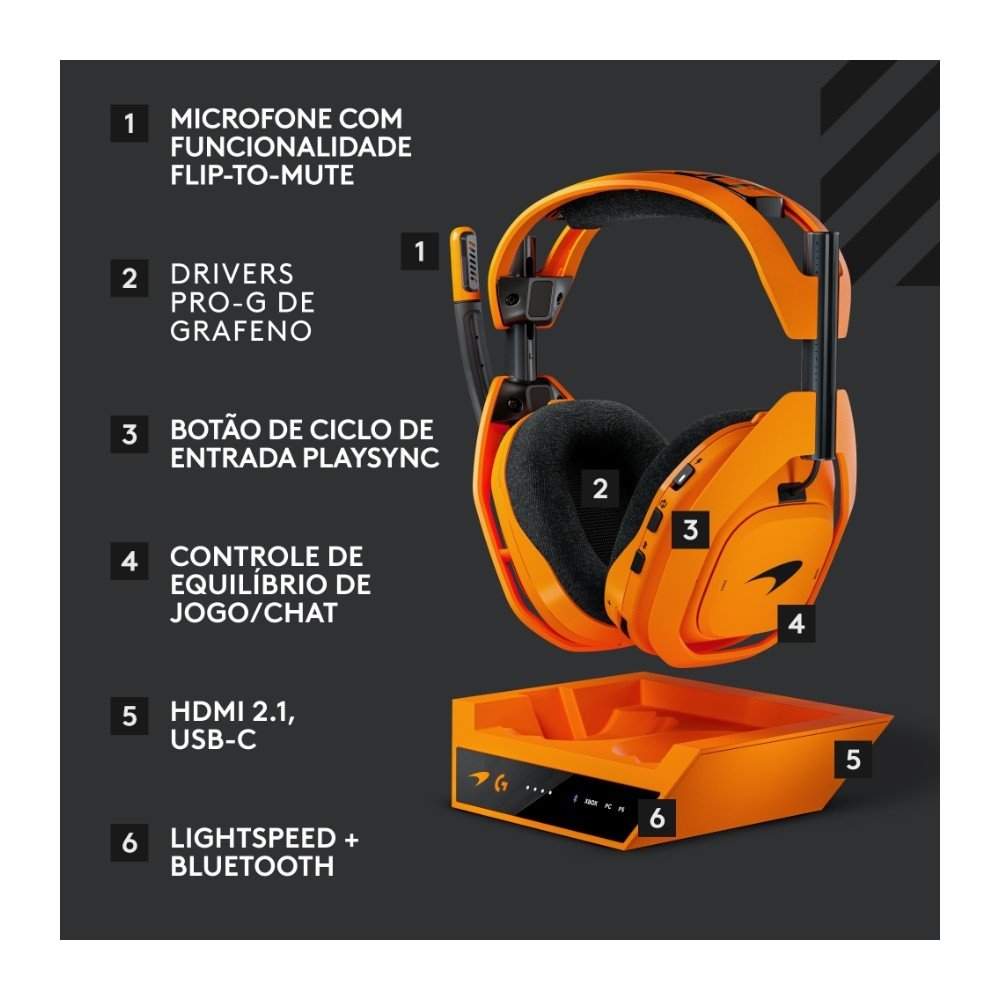 Headset Astro A50 X McLaren Edition | KaBuM!