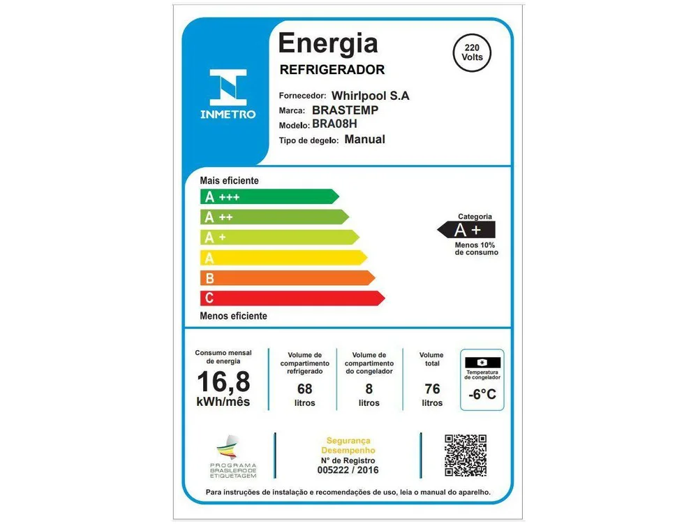 Frigobar Brastemp 76L Marsála Retrô BRA08HG