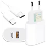 Carregador Turbo 40w Iphone 11 12 13 14 X
