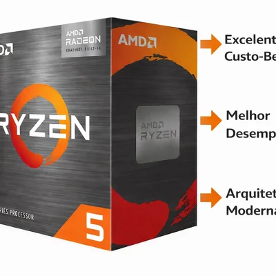 Produtos com até 15 OFF no PIX KaBuM