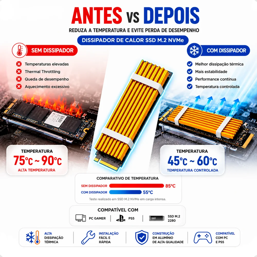 Dissipador SSD M.2 2280 Nvme/ngff 3mm Gold + Thermal Pad