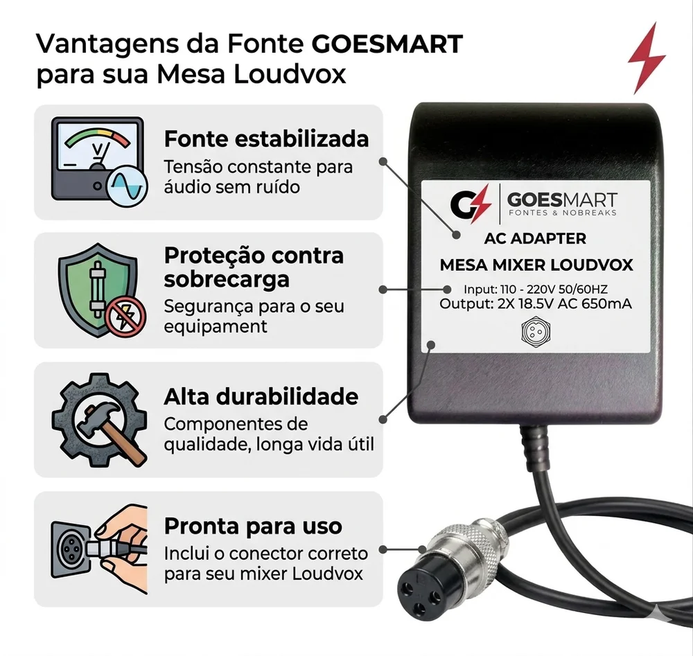 Fonte Mesa Som Loudvox Ml802 Ml1202 Fx 18,5v Ac X2 650ma