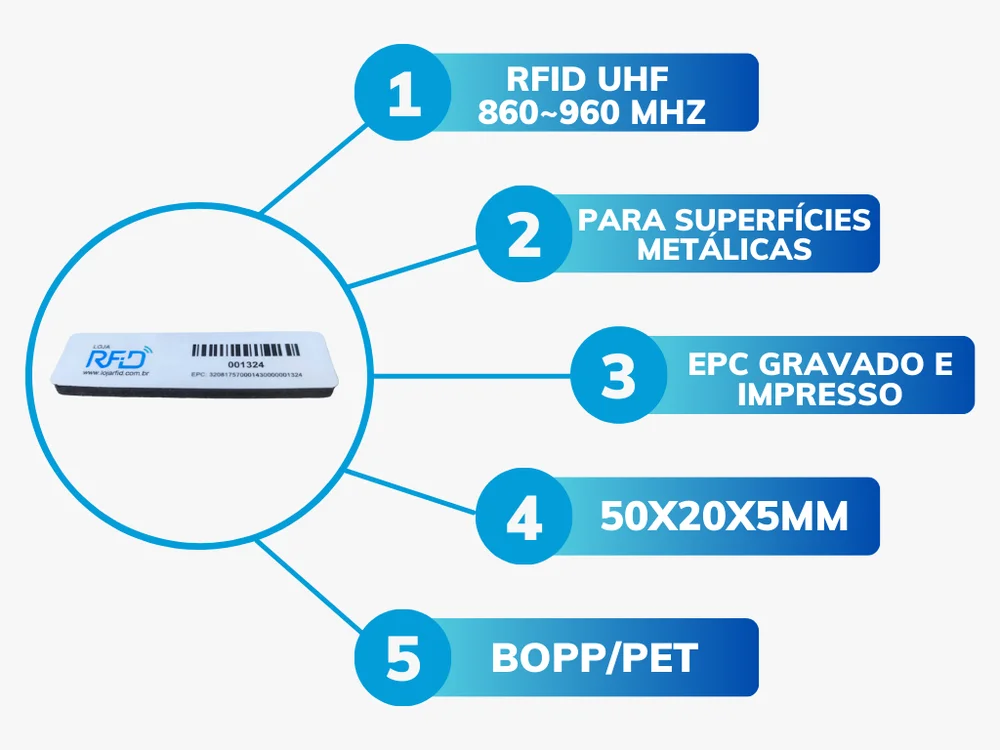 Etiqueta Rfid Uhf 74x20x5 Metal - 10 Unidades