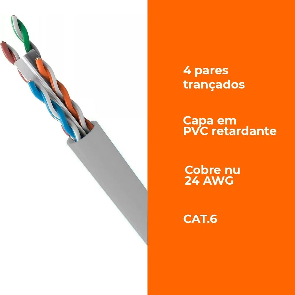 Cabo Furukawa Transmissao De Dados Sohoplus U/utp 6 24awgx4p Cmx Cinza Rohs