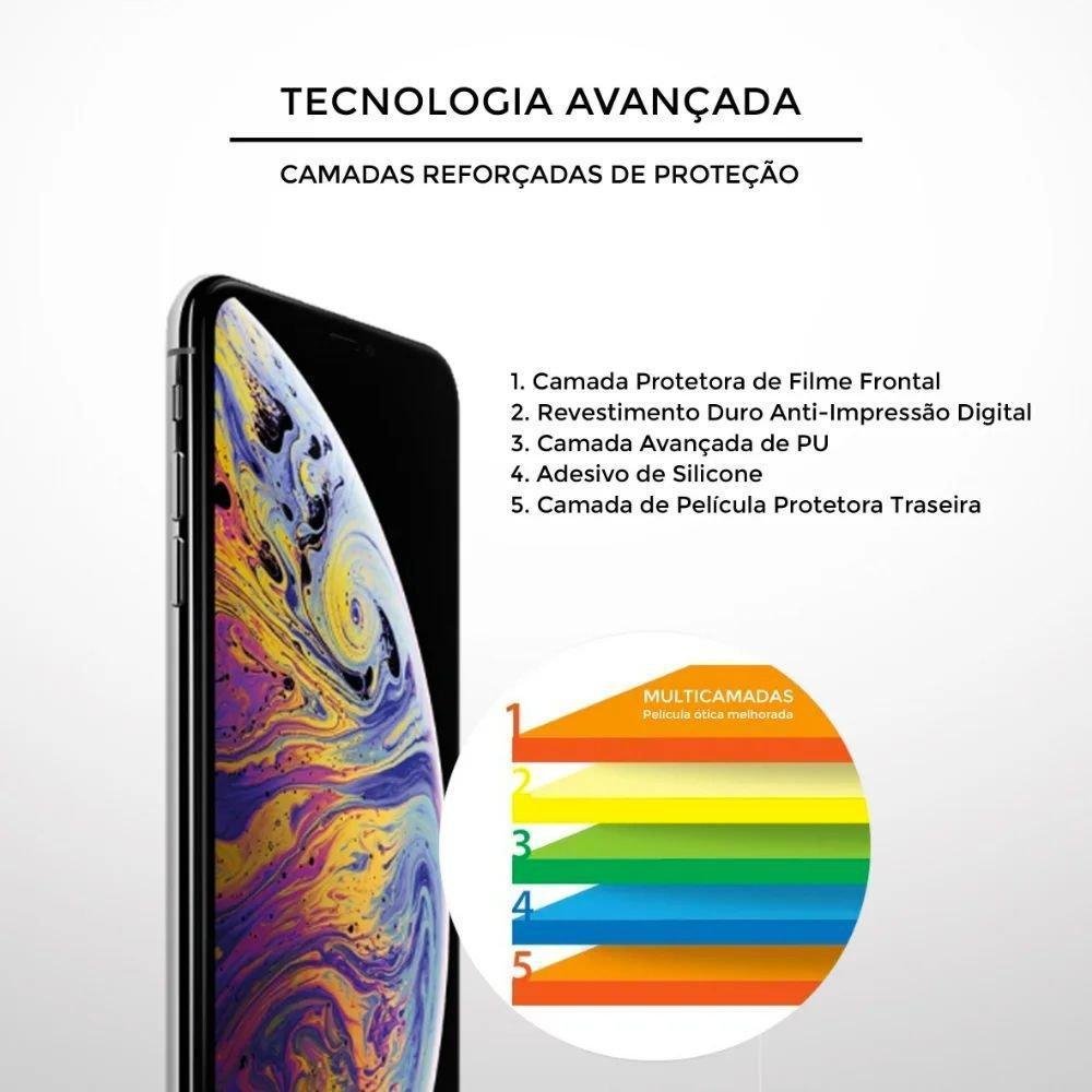 Película Privacidade Hydrogel Para Samsung Galaxy Note 9 - Gshield