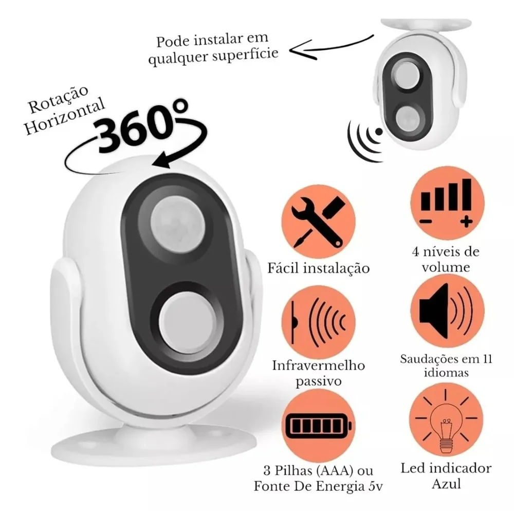 Sensor De Presença Infravermelho 3x1 B-max Bm-607