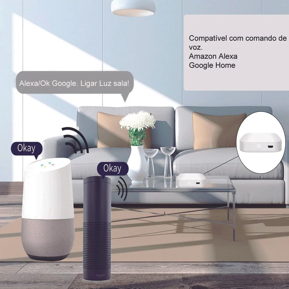 Hub Bridge Zigbee 3.0, Nova digital, By Tuya
