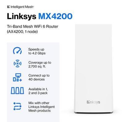 新品未開封✨ LINKSYS AX4200 2個セット メッシュ MX8400 KaBuM Aperte o K e evolua em Tecnologia e Games