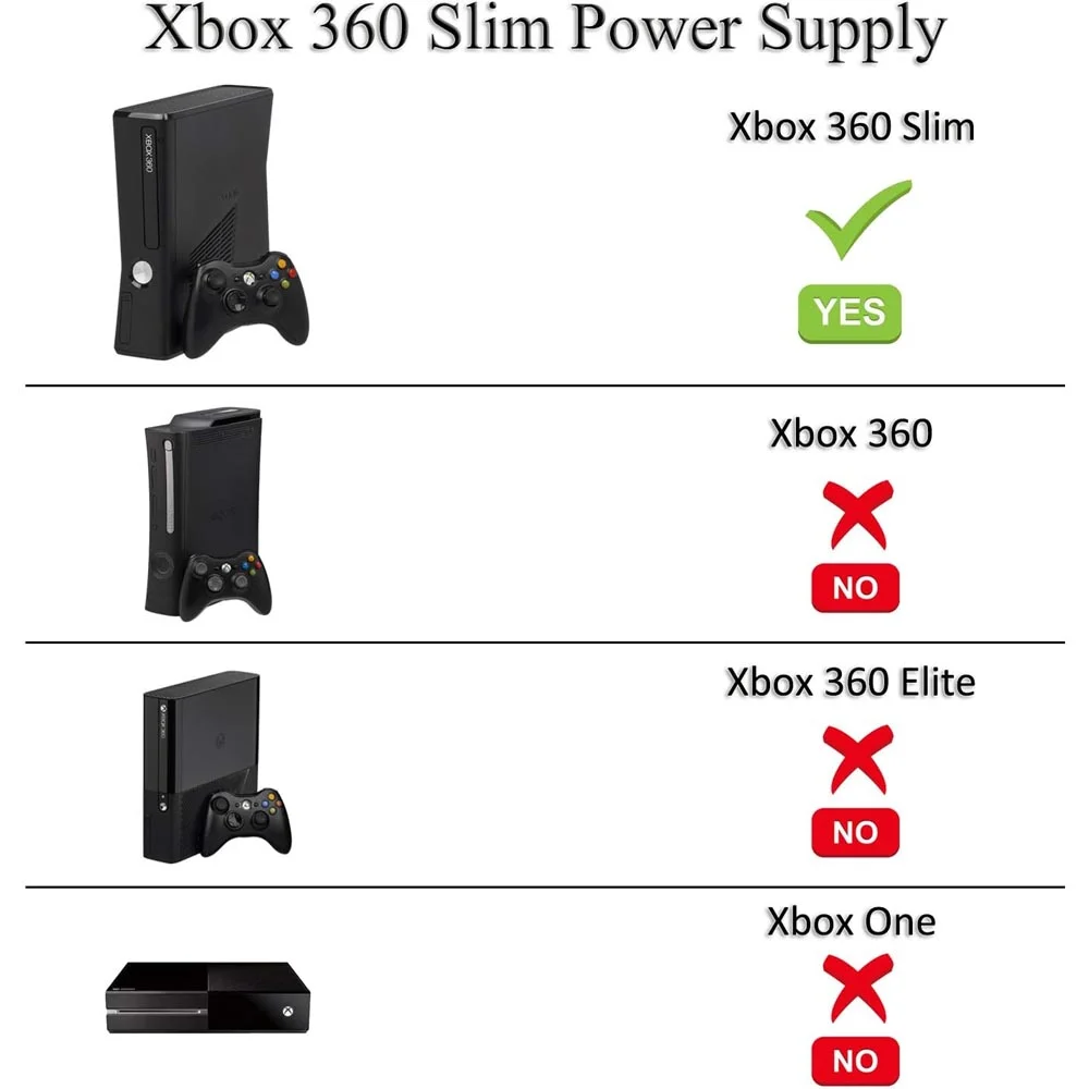 Carregador Para XBOX 360 Slim Kp-w013