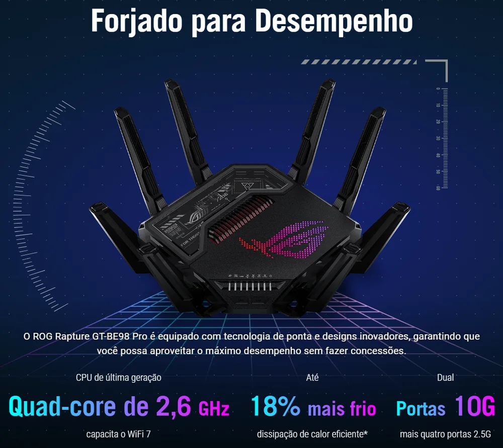 Produtos com até 15 OFF no PIX KaBuM