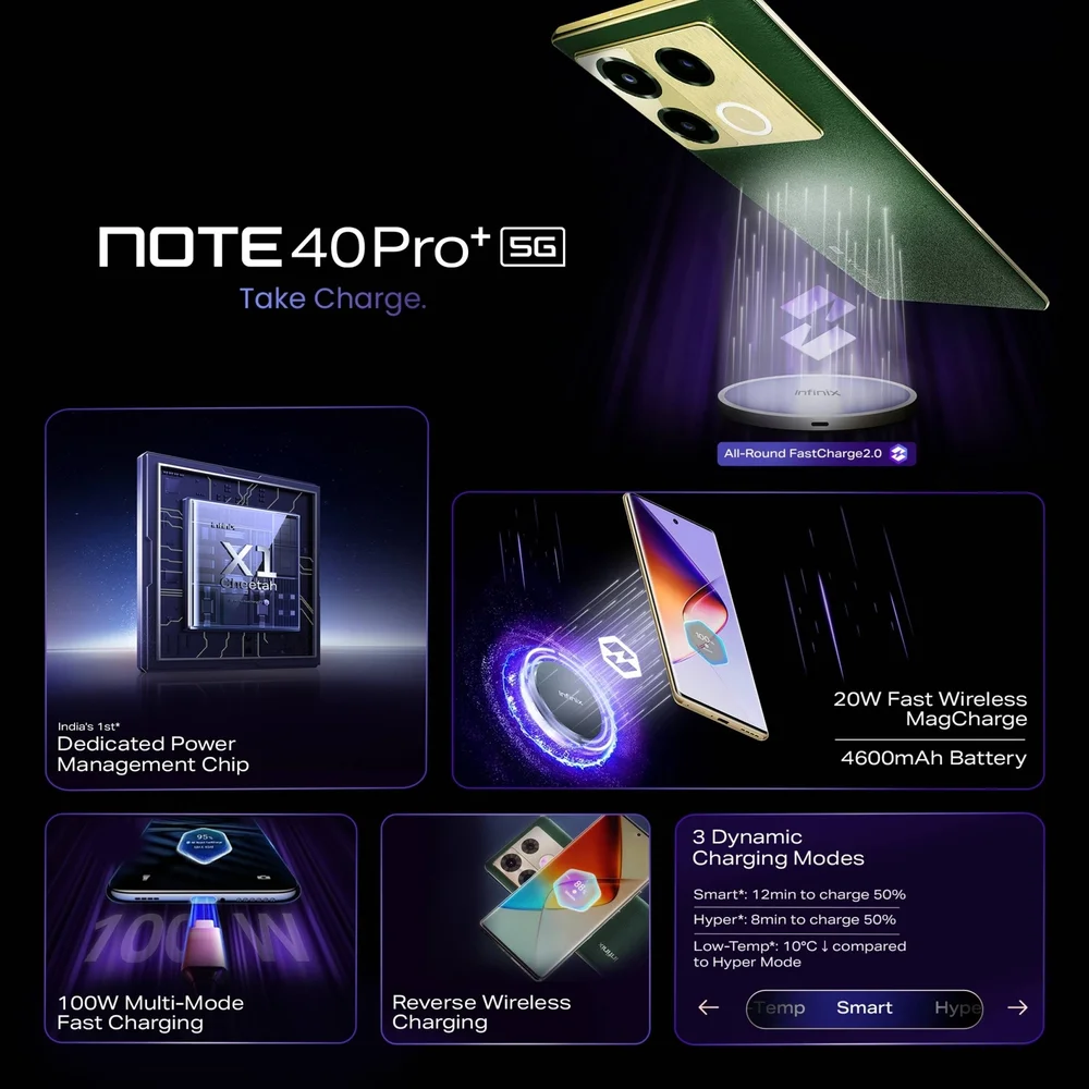 Produtos com até 15 OFF no PIX KaBuM