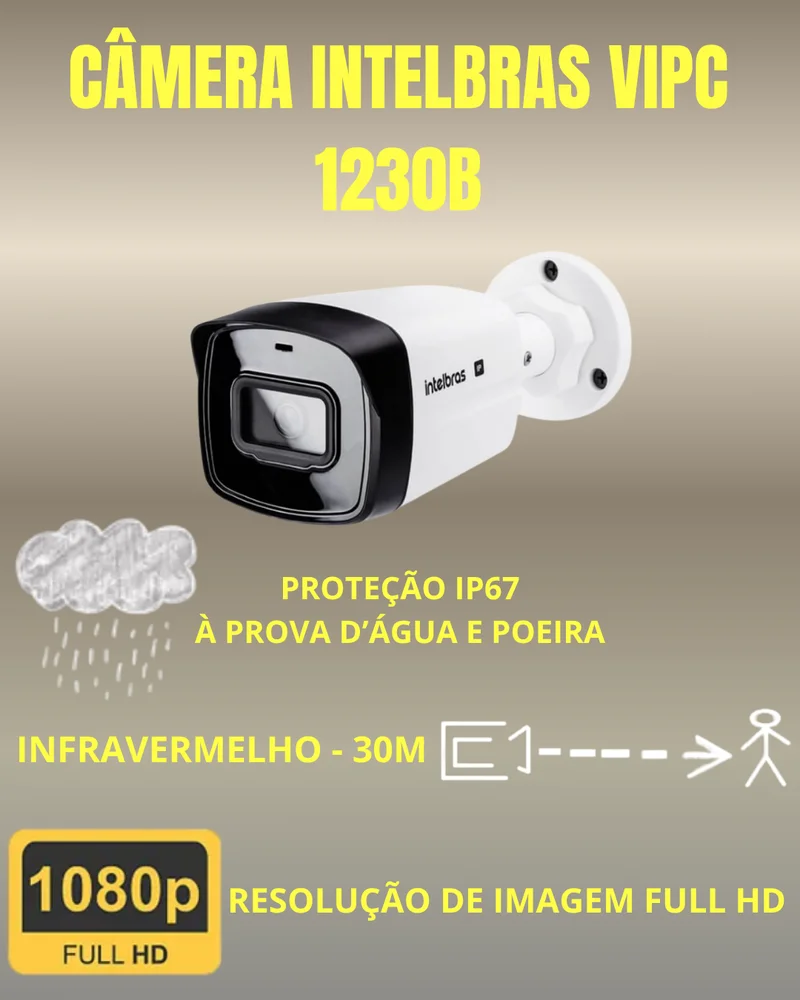 Kit Cftv 6 Câmeras Ip Intelbras Nvd 1408p Hd S/hd Kit Cftv 6 Câmeras Ip Intelbras Nvd 1408p Hd S/hd