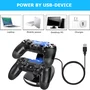 Carregador Para Controle De Ps4, Estação De Carregamento Megadream Playstation 4 Para Sony Ps4 / Ps4 Pro/ps4 Slim Dualshock 4, Suporte Estação De Carregamento Rápido Usb Duplo Com Luz Indicadora LED