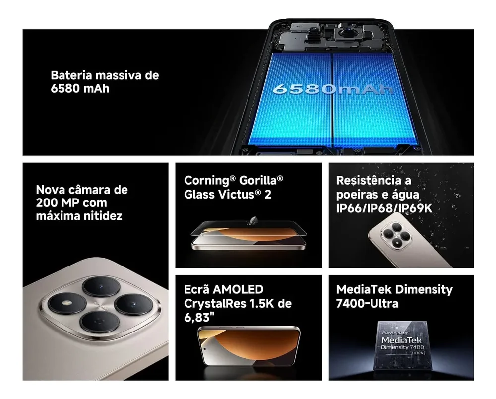 "Celular Xiaomi Redmi Note 15 Pro 5g De 256gb 8GB Ram De 6.83"" 200+8mp 20mp - Glacier Blue (global)" - view 2